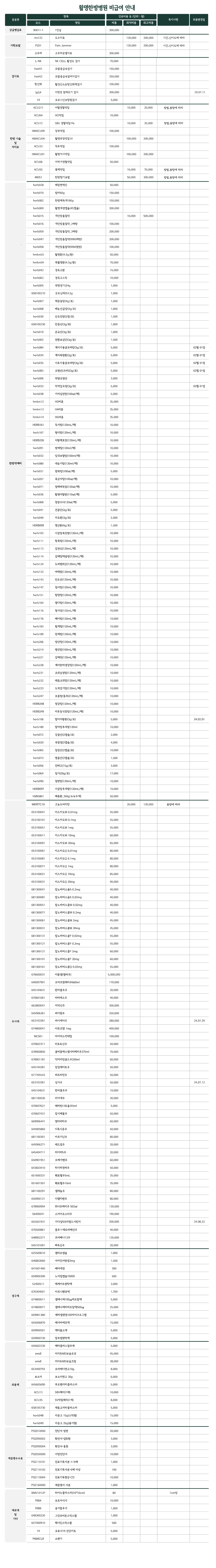 활명-비급여항목(24.08.22).jpg